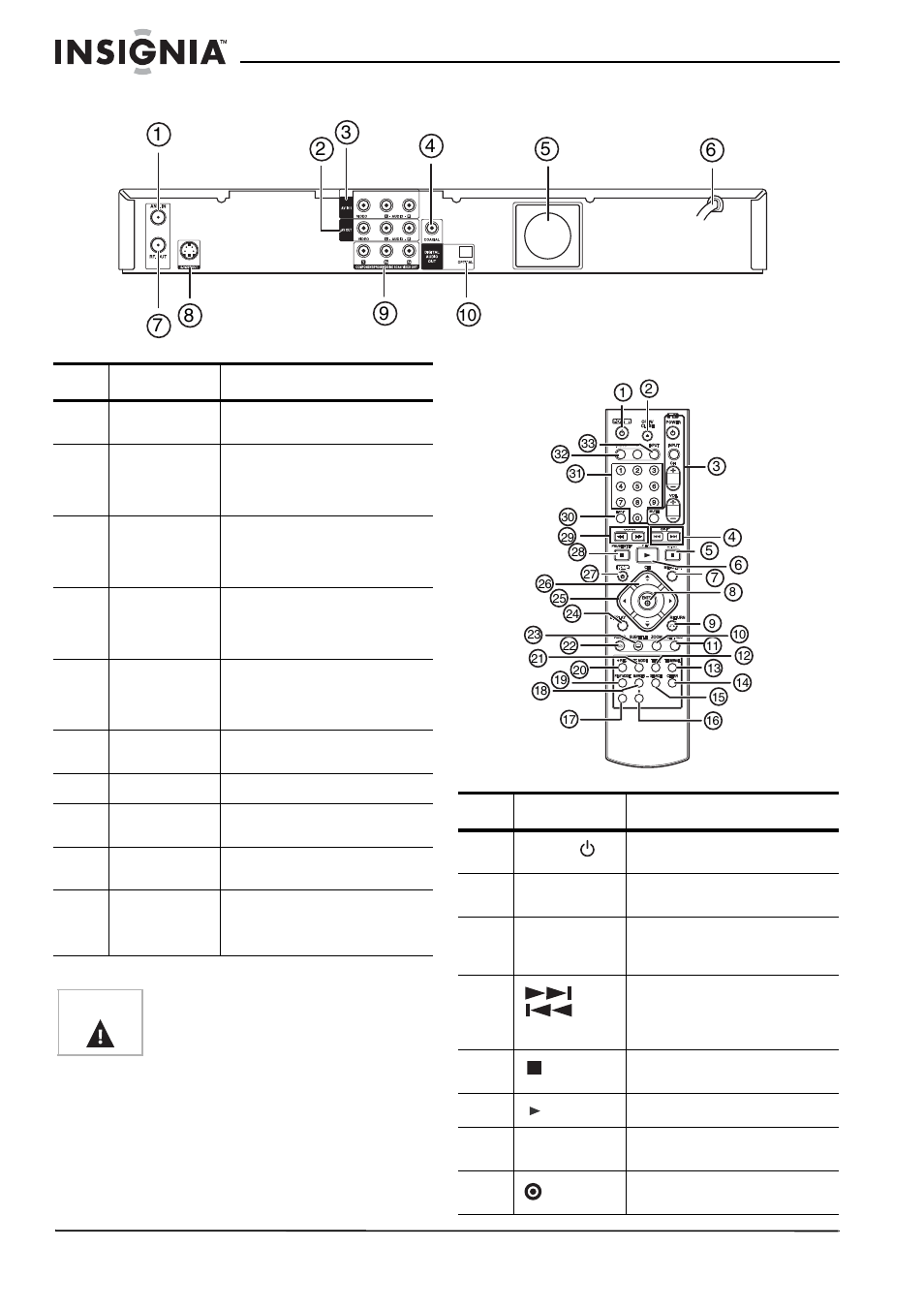 Back panel, Remote control | Insignia NS-DVDR1 User Manual | Page 8 / 118