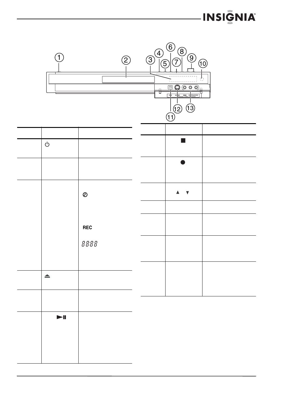 Controles y conexiones | Insignia NS-DVDR1 User Manual | Page 83 / 118