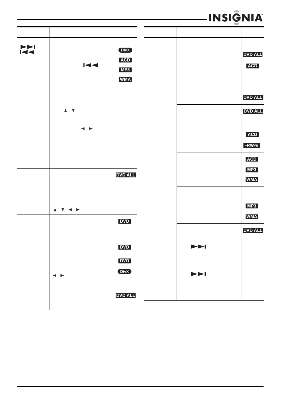 Insignia NS-DVDR1 User Manual | Page 91 / 118