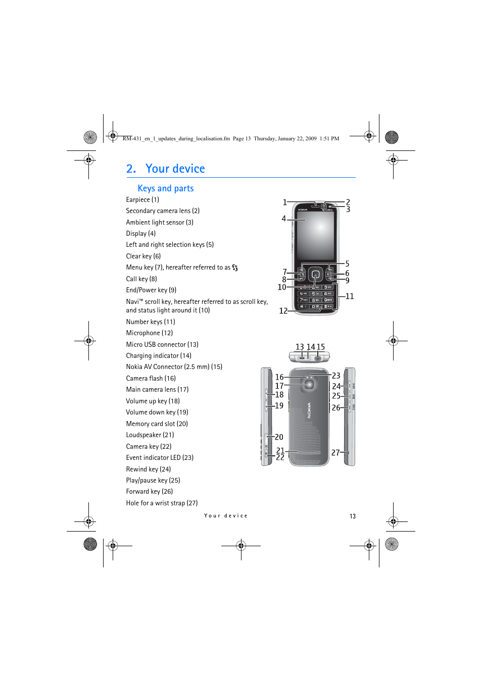 Your device, Keys and parts | Nokia 5630 XpressMusic User Manual | Page 13 / 77