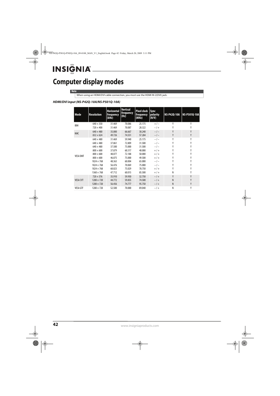 Computer display modes | Insignia NS-P42Q10A User Manual | Page 46 / 52