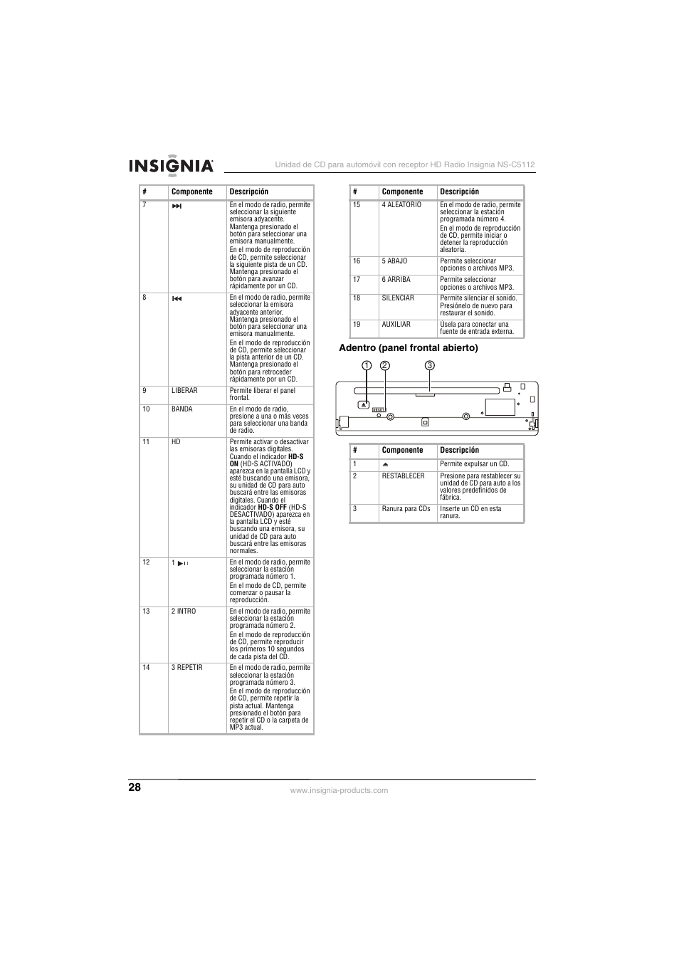 Adentro (panel frontal abierto) | Insignia INSIGNA NS-C5112 User Manual | Page 30 / 44