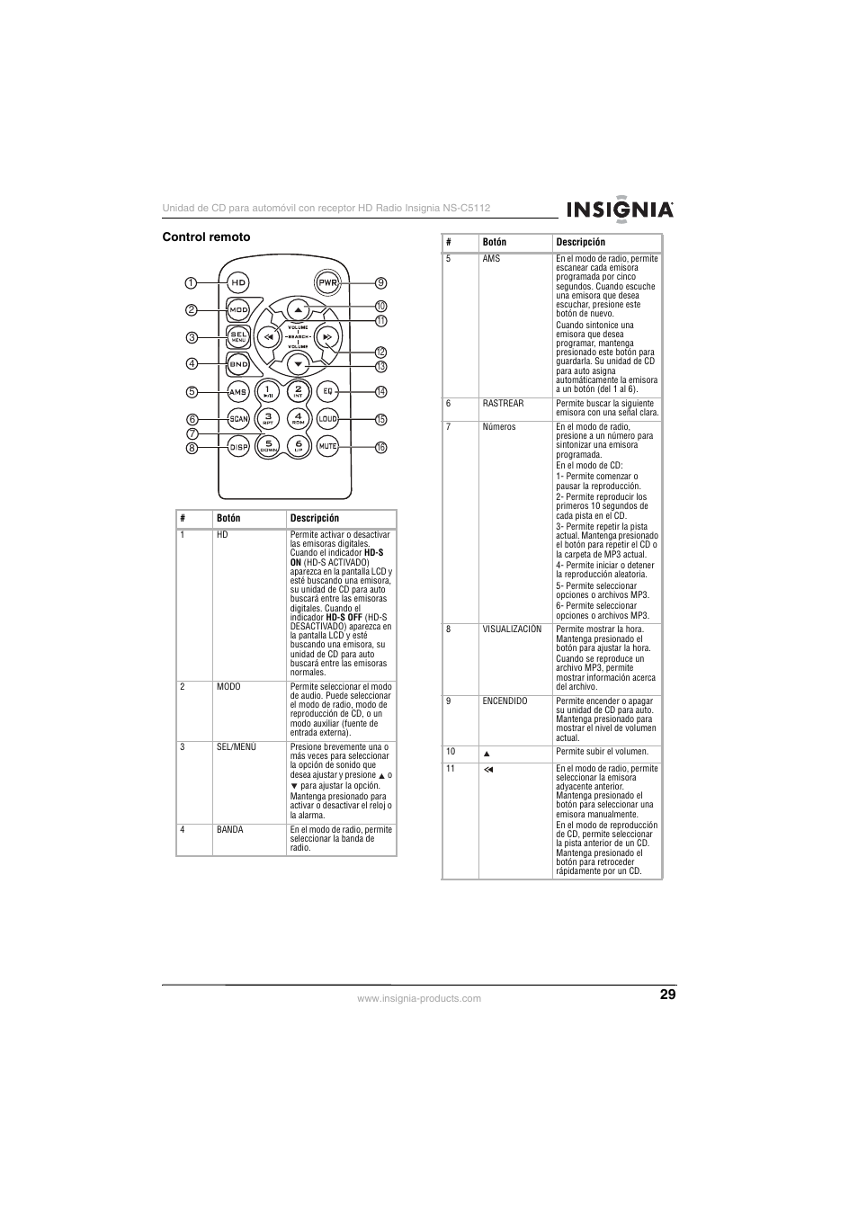 Control remoto | Insignia INSIGNA NS-C5112 User Manual | Page 31 / 44