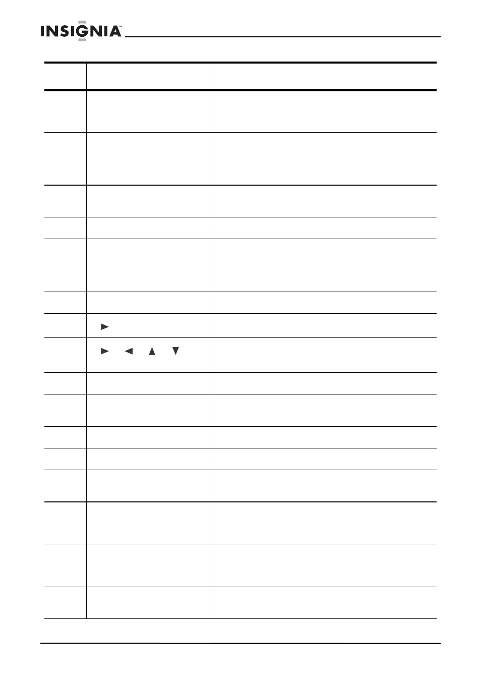 Insignia IS-PD7BL User Manual | Page 11 / 156