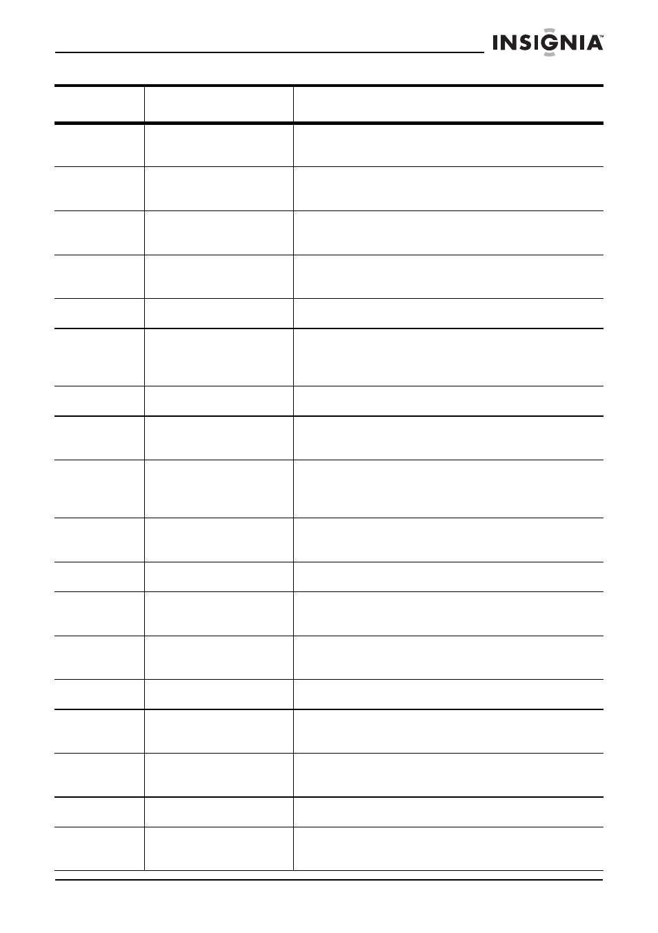 Insignia IS-PD7BL User Manual | Page 110 / 156
