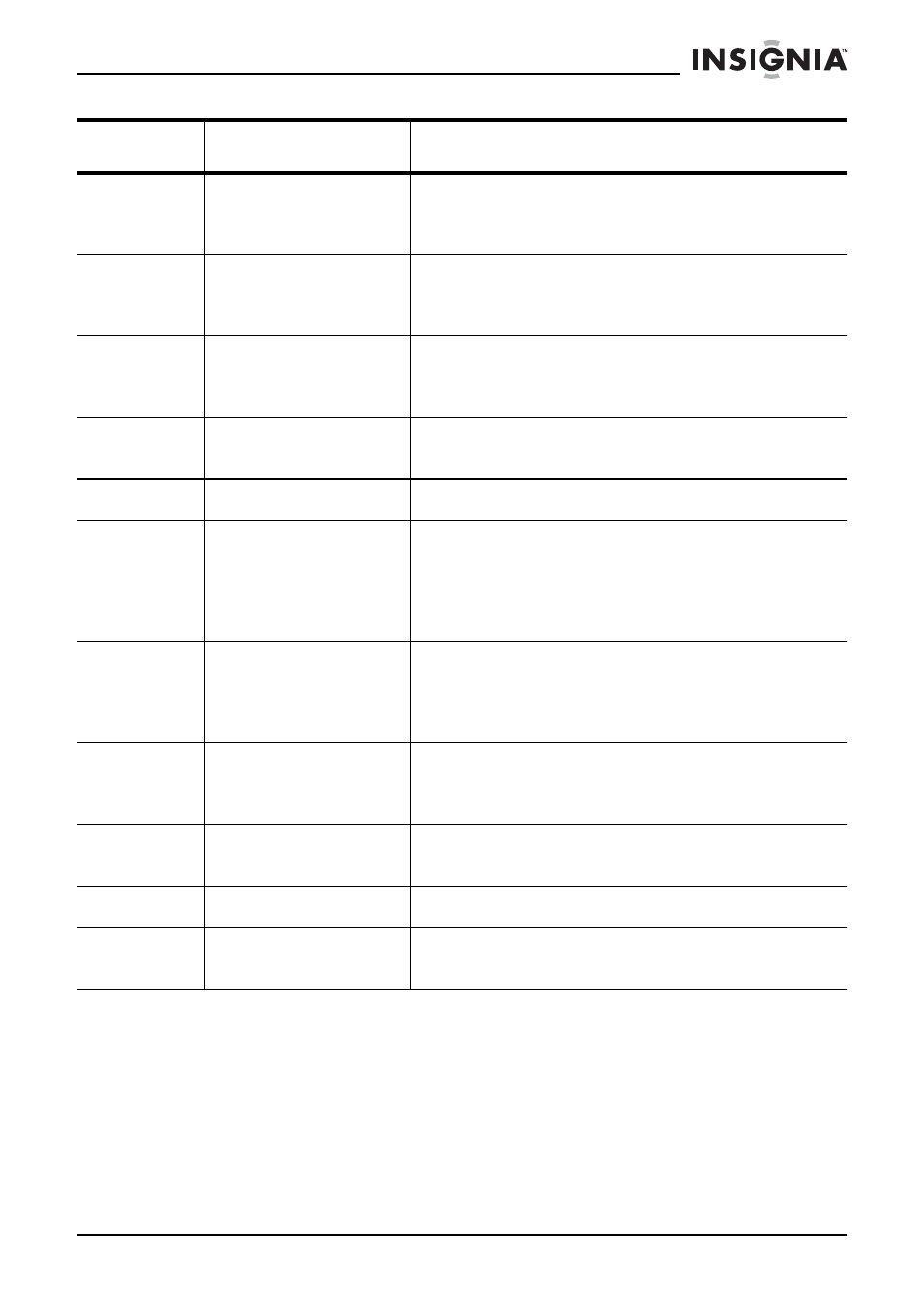 Insignia IS-PD7BL User Manual | Page 114 / 156