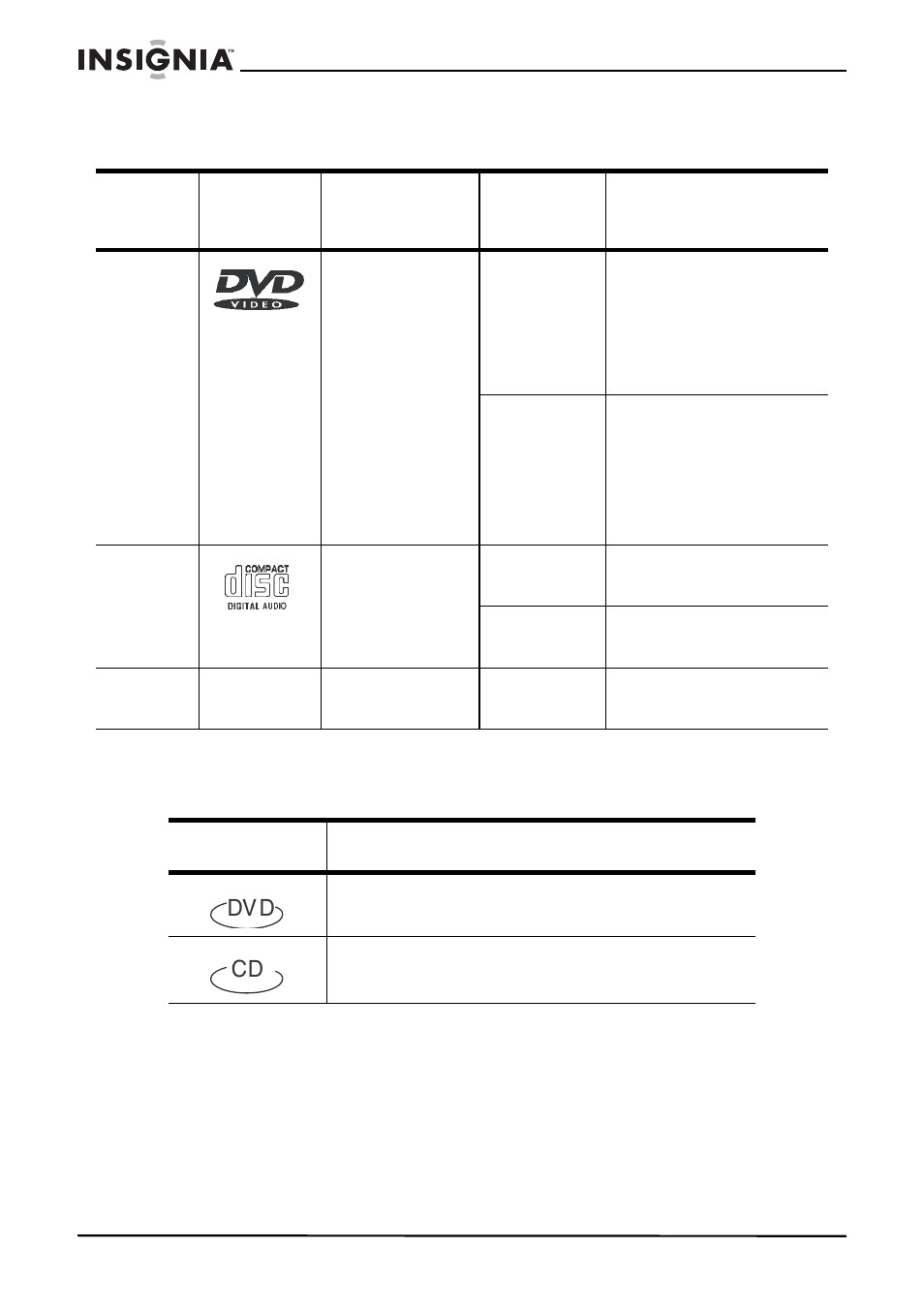 Insignia IS-PD7BL User Manual | Page 115 / 156
