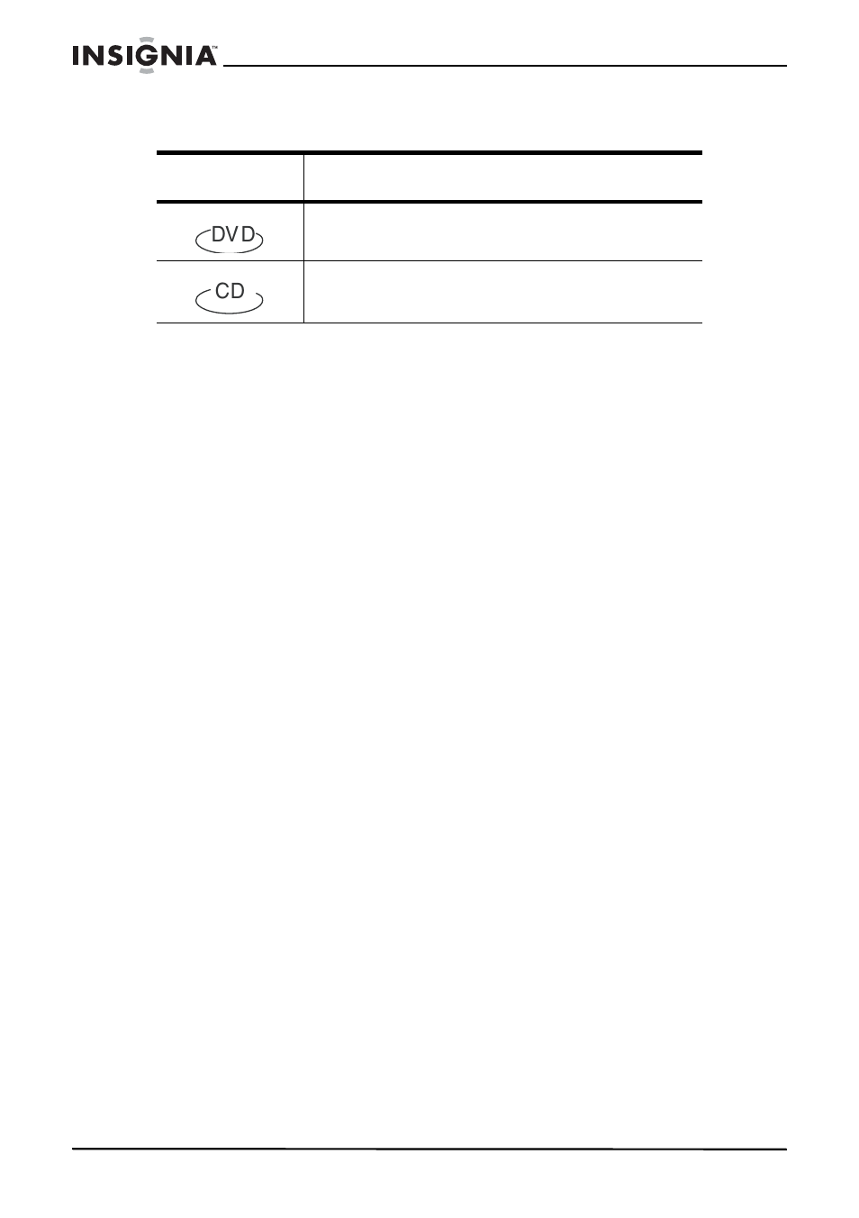 Insignia IS-PD7BL User Manual | Page 13 / 156