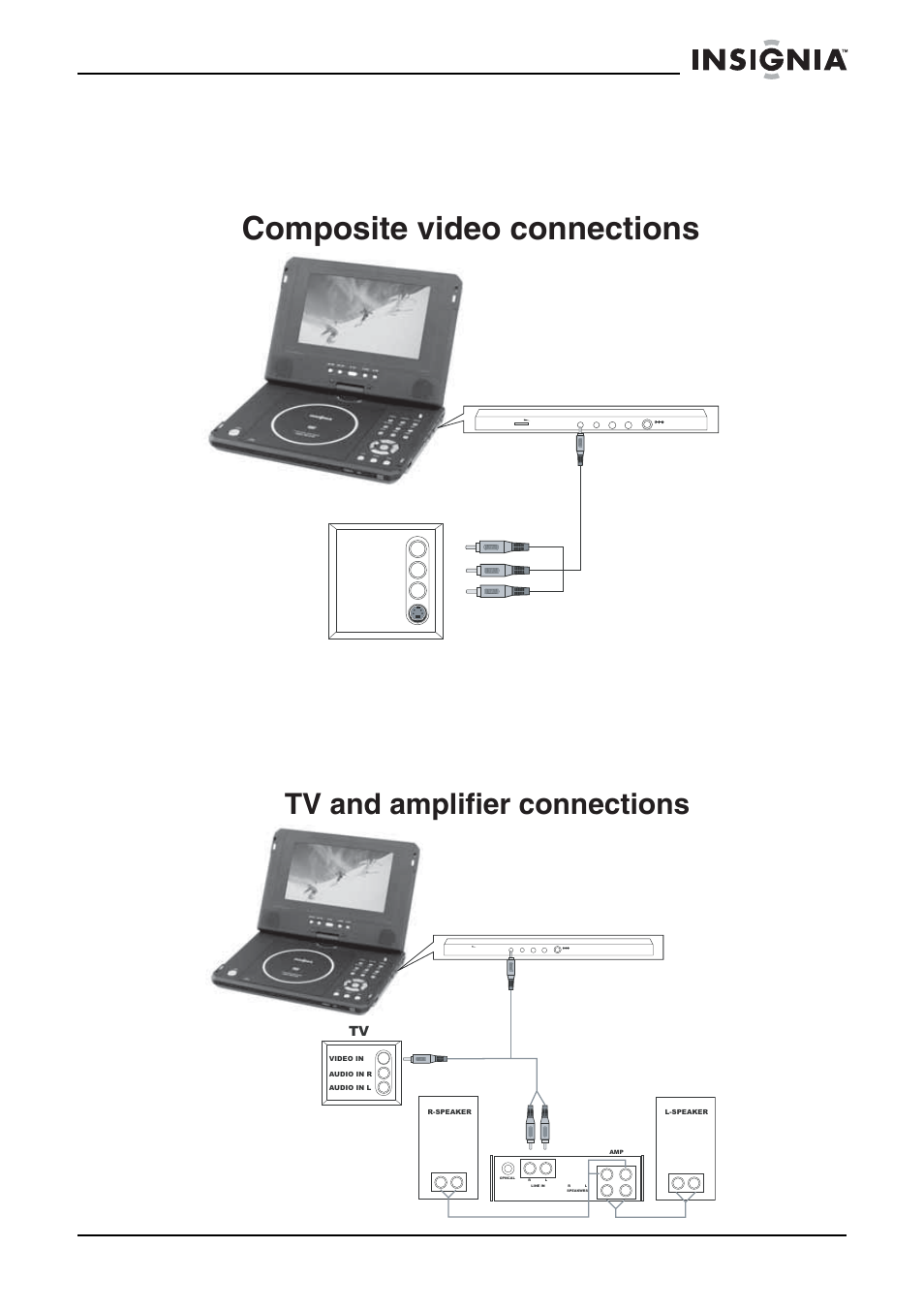 Composite video connections, Advanced setup, Tv and amplifier connections | Making optional connections | Insignia IS-PD7BL User Manual | Page 20 / 156