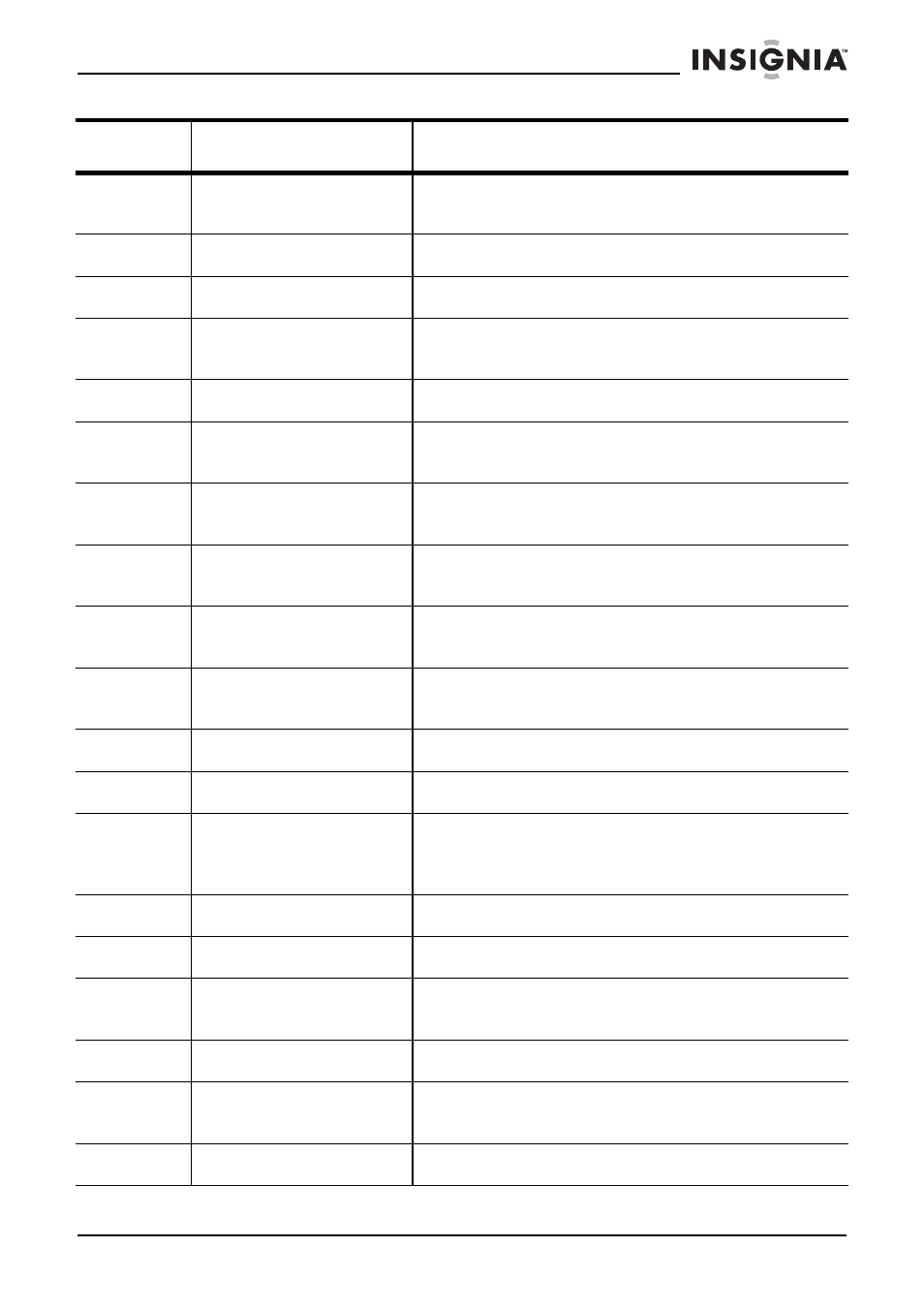 Insignia IS-PD7BL User Manual | Page 58 / 156