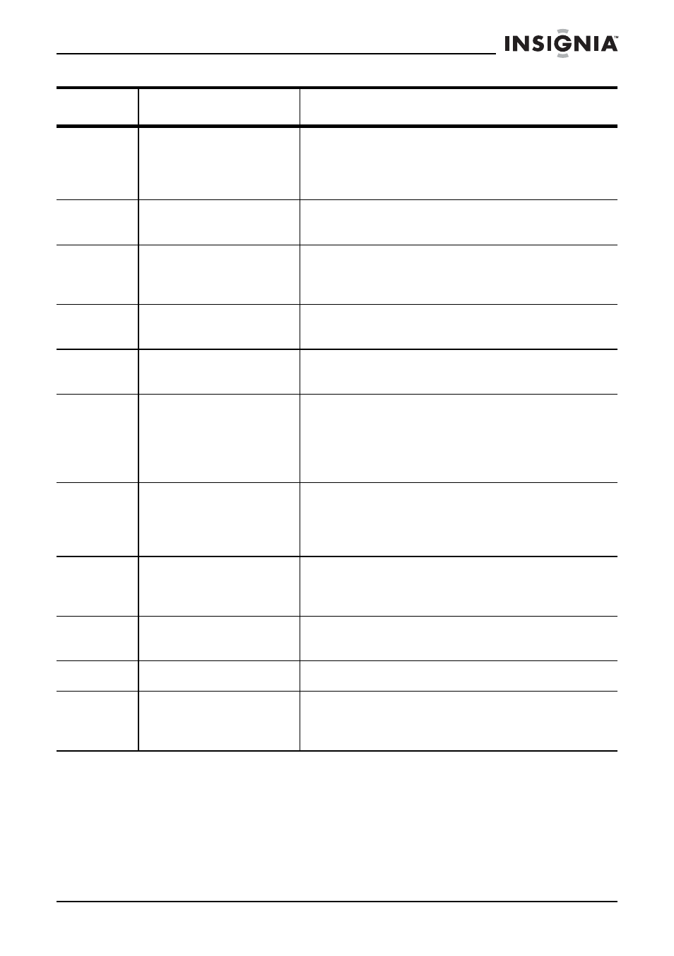 Insignia IS-PD7BL User Manual | Page 62 / 156