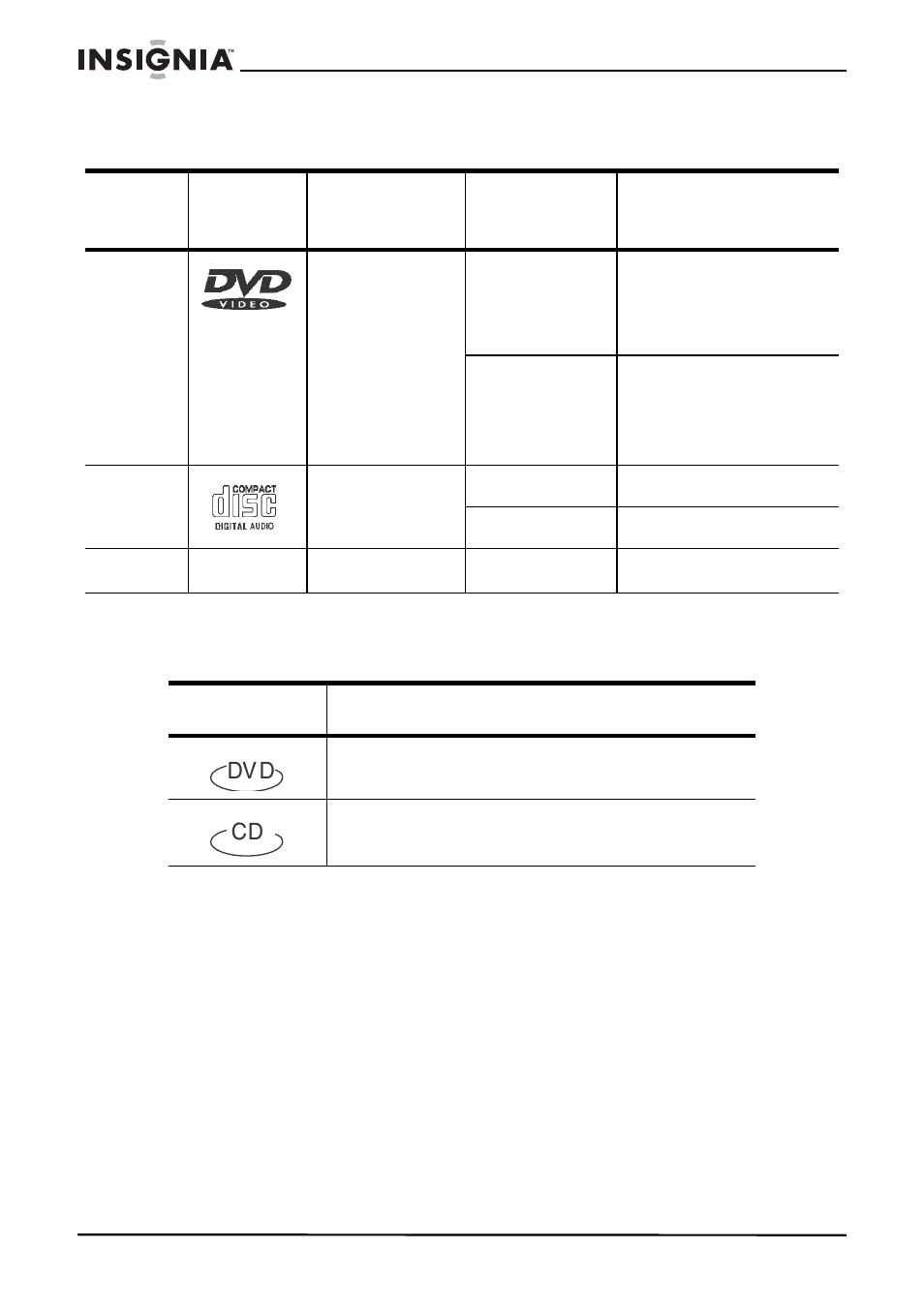 Insignia IS-PD7BL User Manual | Page 63 / 156