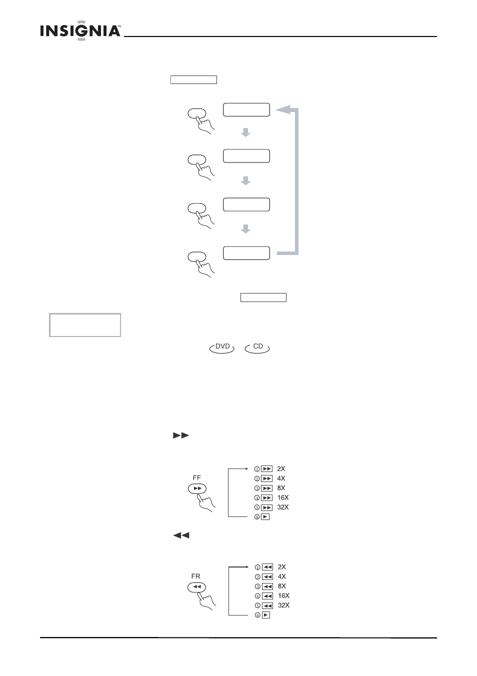 Insignia IS-PD7BL User Manual | Page 83 / 156
