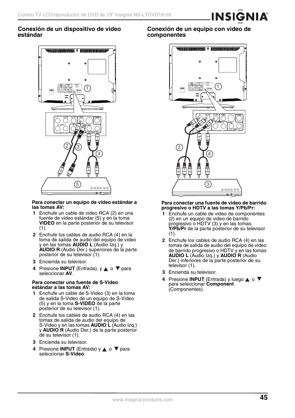 Conexión de un dispositivo de video estándar, Conexión de un equipo con video de componentes | Insignia User Guide User Manual | Page 45 / 76