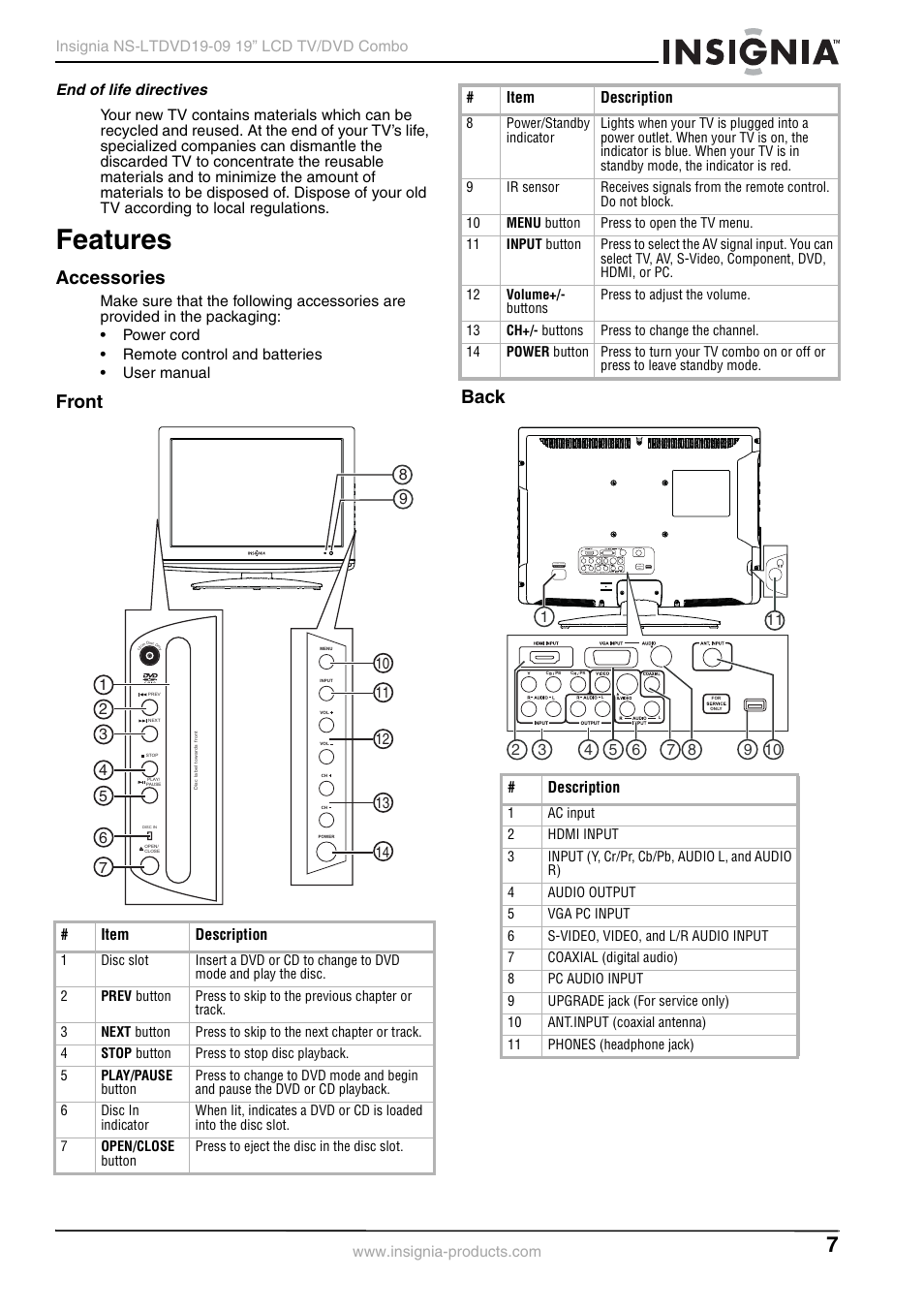 End of life directives, Features, Accessories | Front, Back, Accessories front back, Front back | Insignia User Guide User Manual | Page 7 / 76