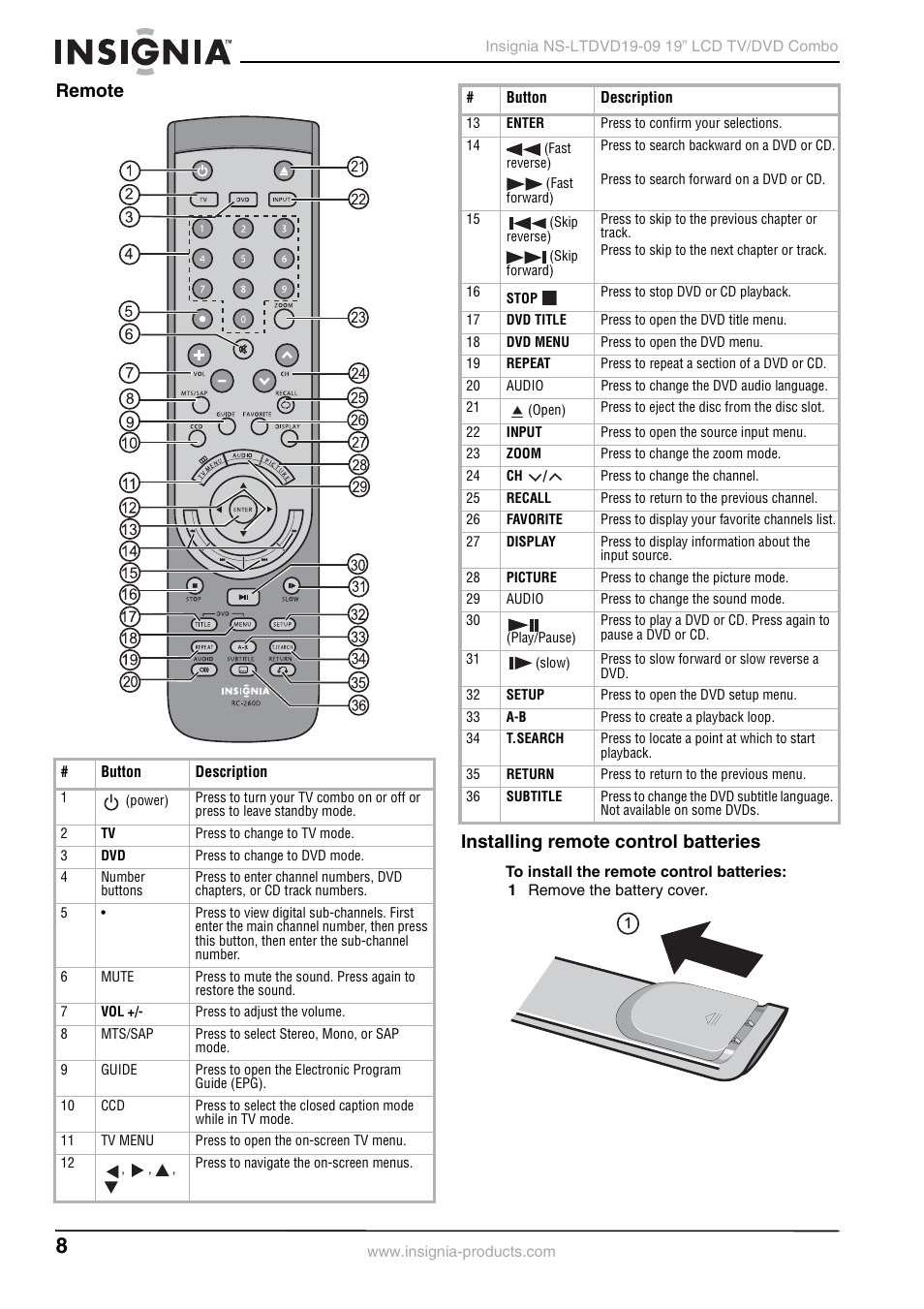 Remote, Installing remote control batteries, Remote installing remote control batteries | Insignia User Guide User Manual | Page 8 / 76