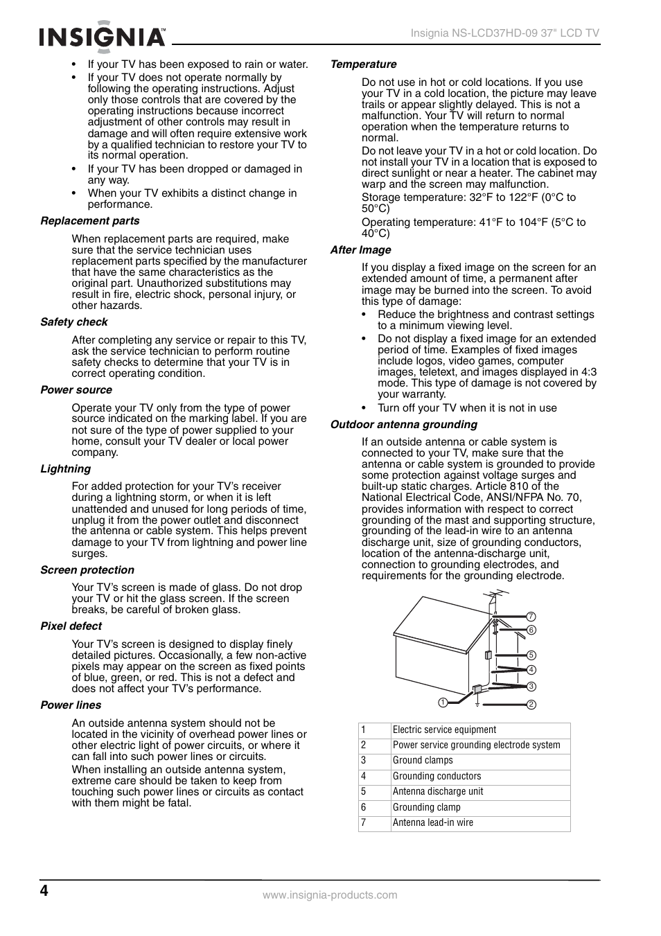 Replacement parts, Safety check, Power source | Lightning, Screen protection, Pixel defect, Power lines, Temperature, After image, Outdoor antenna grounding | Insignia NS-LCD37HD-09 User Manual | Page 6 / 36