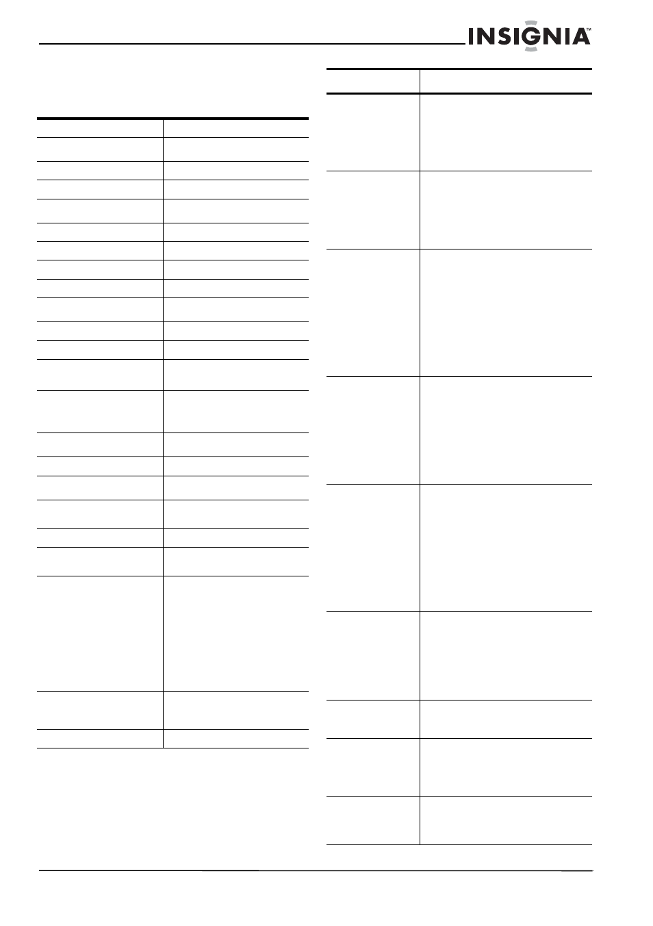 Specifications, Troubleshooting | Insignia NS-FTV27 User Manual | Page 18 / 72