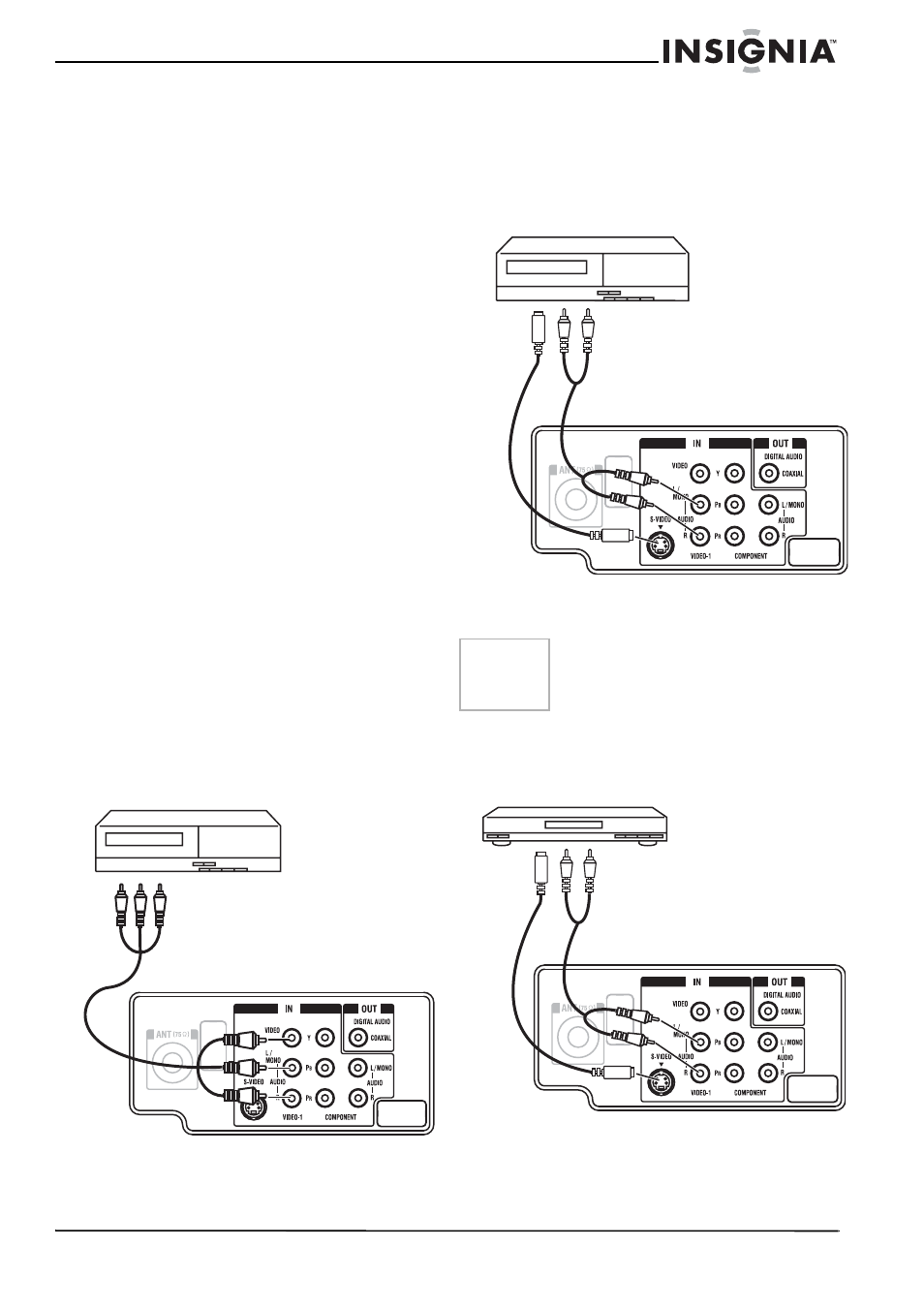 Connexions à d'autres équipements, Sélection de la source d’entrée vidéo, Connexion du téléviseur à un magnétoscope | Insignia NS-FTV27 User Manual | Page 28 / 72