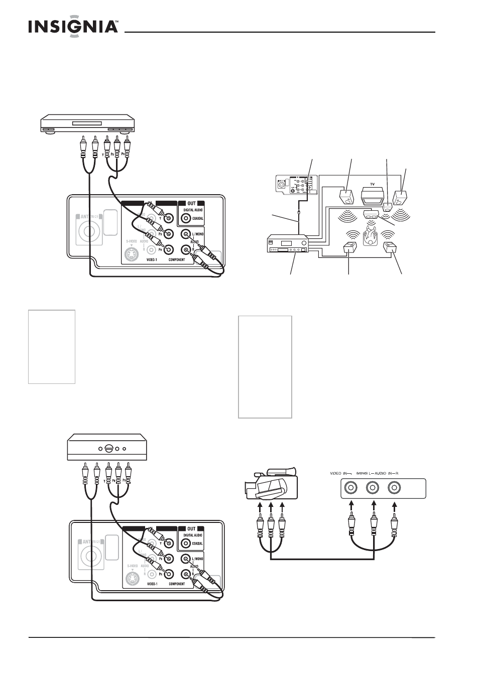 Connexion du téléviseur à un magnétoscope | Insignia NS-FTV27 User Manual | Page 29 / 72