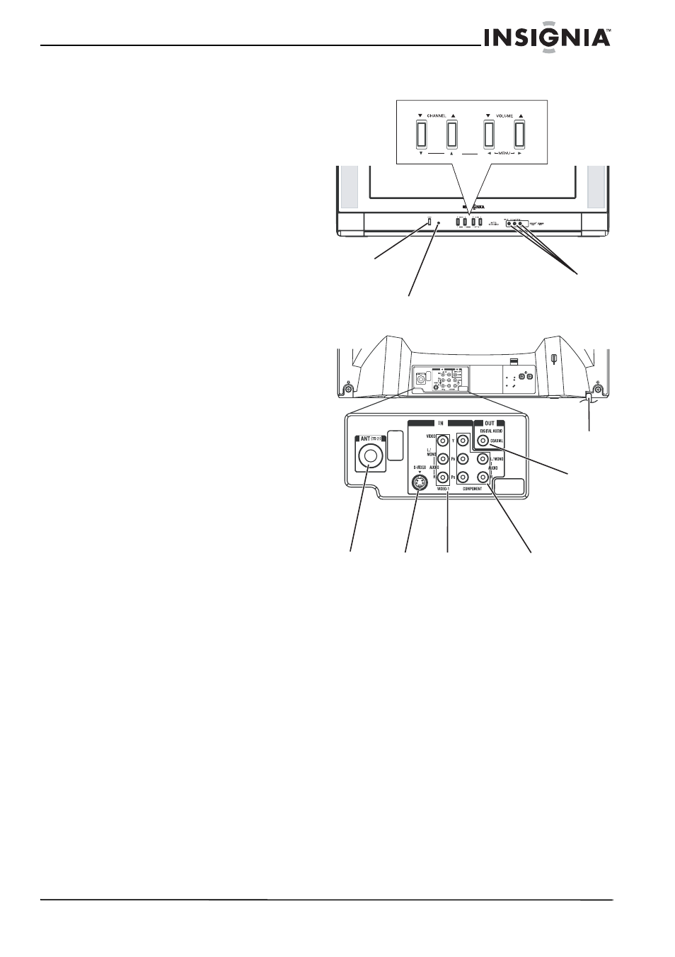 Features, Parts and functions, Front | Rear | Insignia NS-FTV27 User Manual | Page 4 / 72