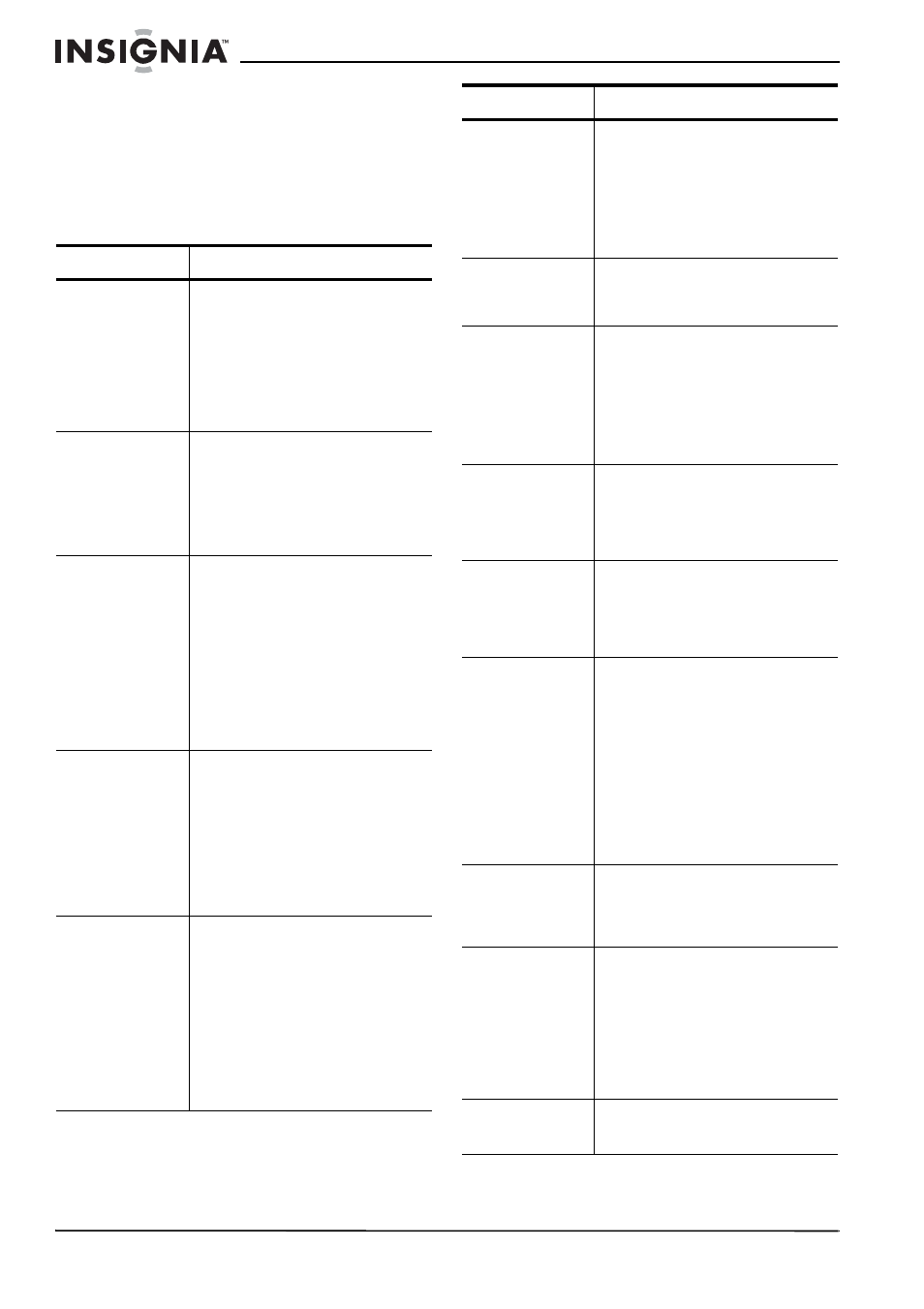 Problèmes et solutions | Insignia NS-FTV27 User Manual | Page 41 / 72
