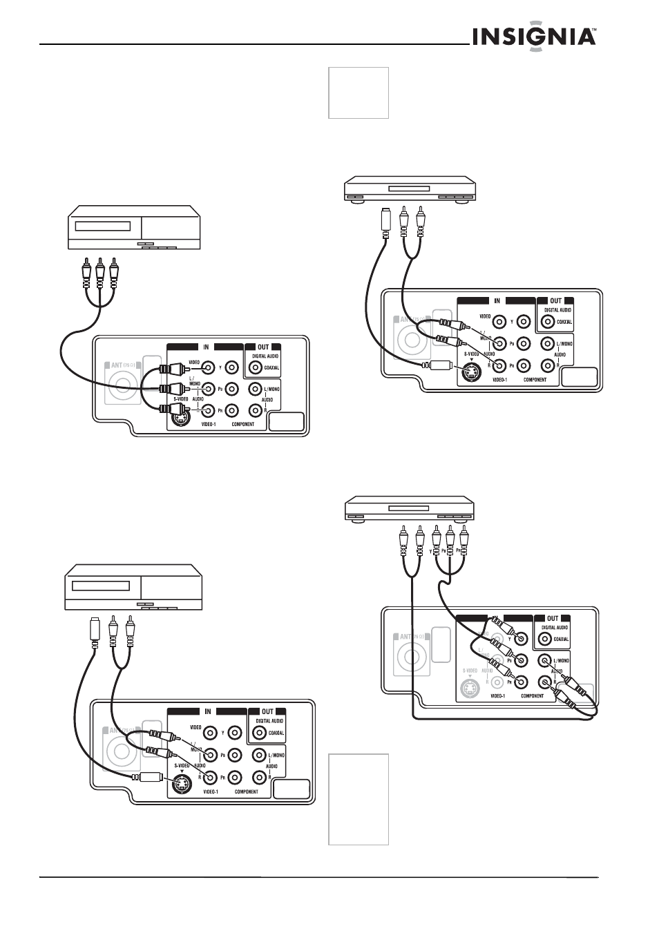 Selecting the video input source, Connecting the television to a vcr | Insignia NS-FTV27 User Manual | Page 8 / 72