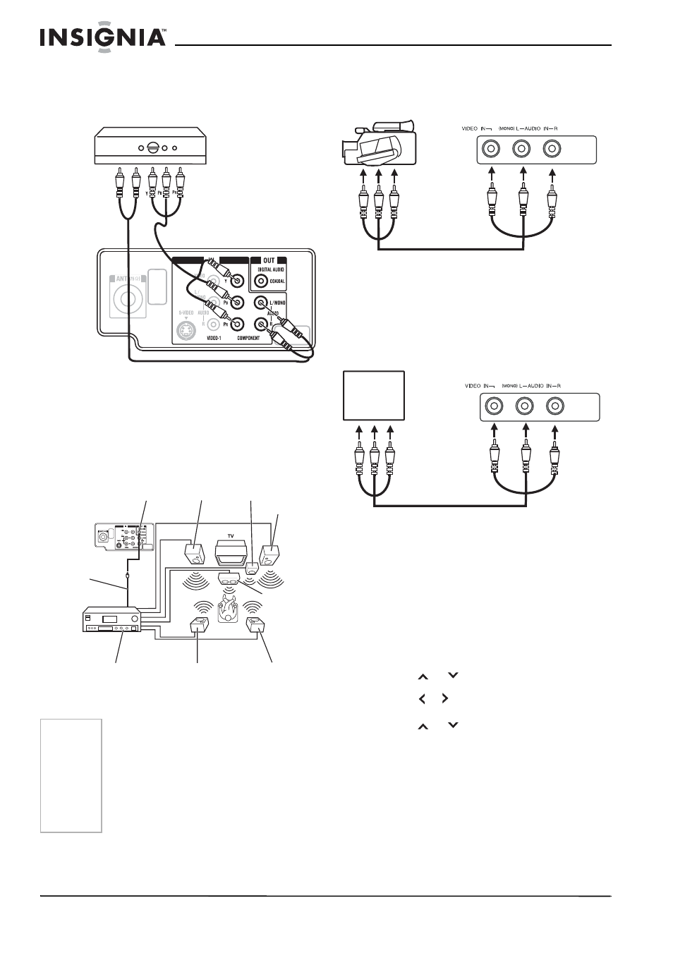 Connecting the television to a camcorder, Connecting the television to a video game console, Starting setup | To complete initial television setup | Insignia NS-FTV27 User Manual | Page 9 / 72