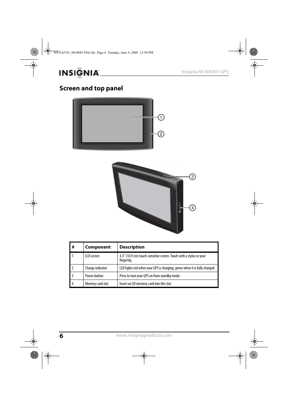 Screen and top panel | Insignia NS-NAV01 User Manual | Page 6 / 45