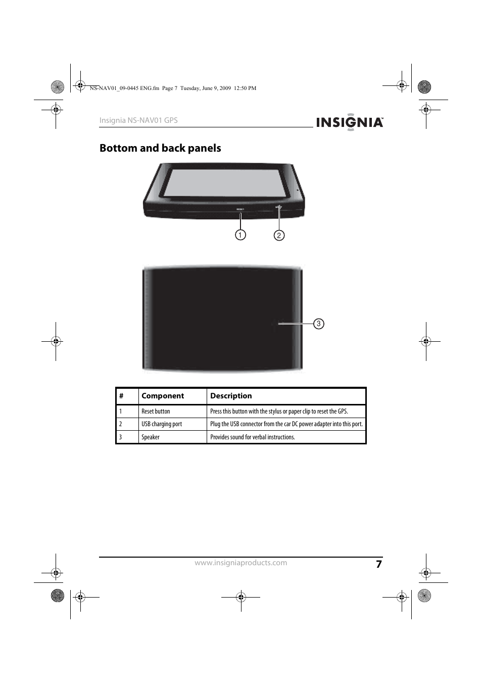 Bottom and back panels | Insignia NS-NAV01 User Manual | Page 7 / 45