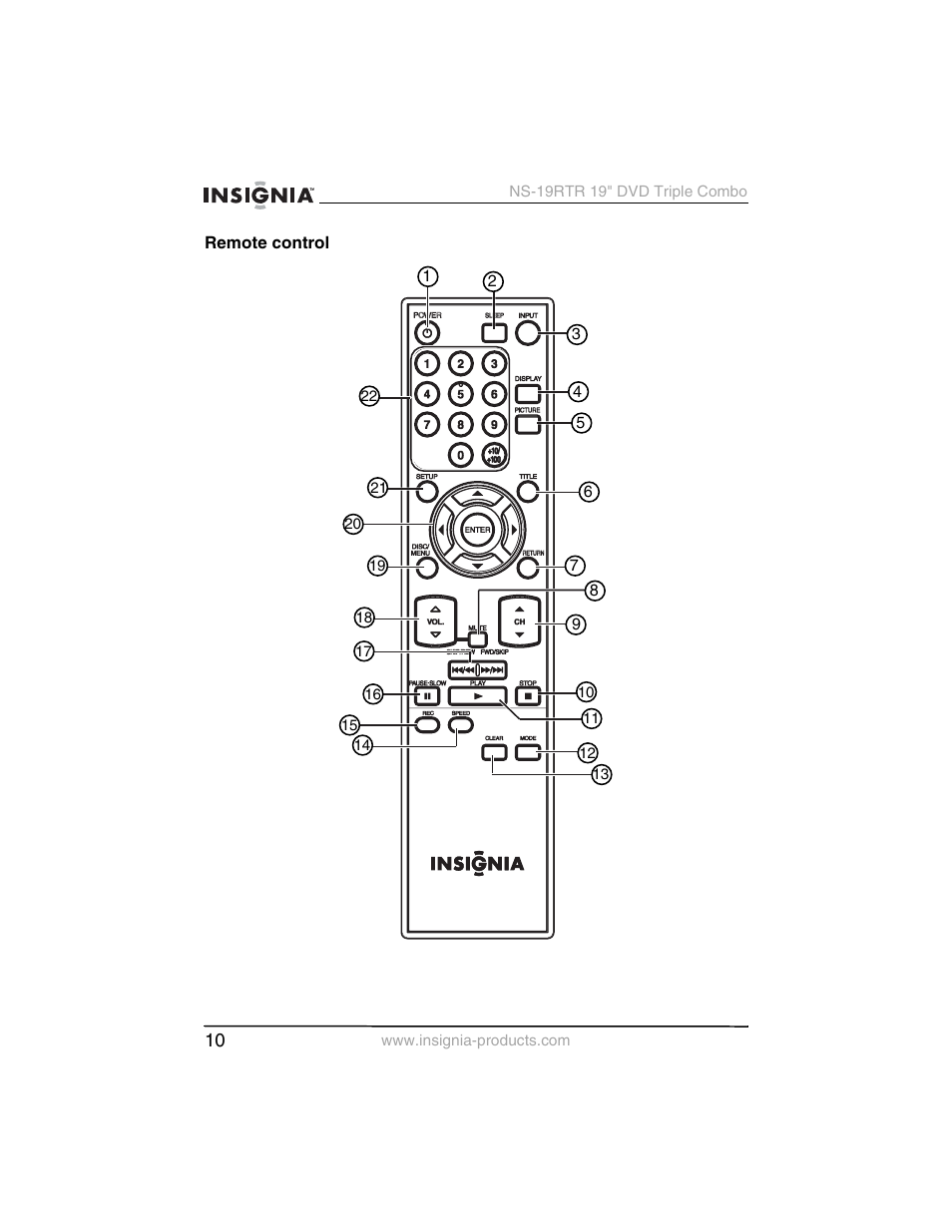 Insignia NS-19RTR User Manual | Page 11 / 190