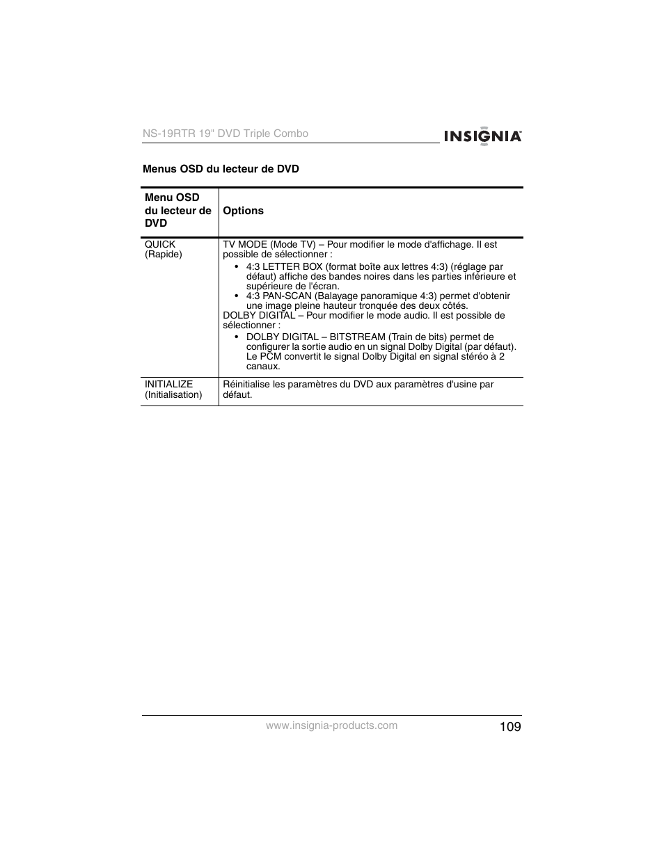 Insignia NS-19RTR User Manual | Page 110 / 190