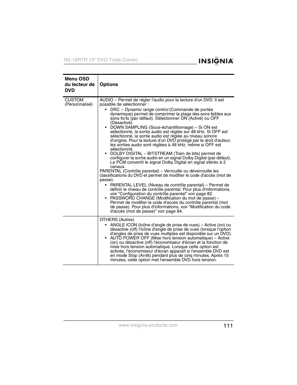 Insignia NS-19RTR User Manual | Page 112 / 190