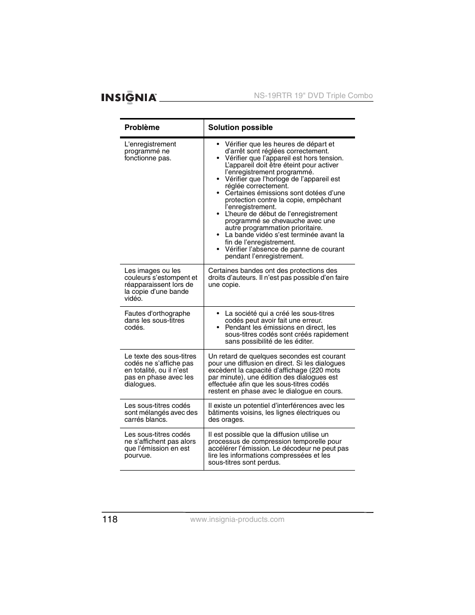 Insignia NS-19RTR User Manual | Page 119 / 190