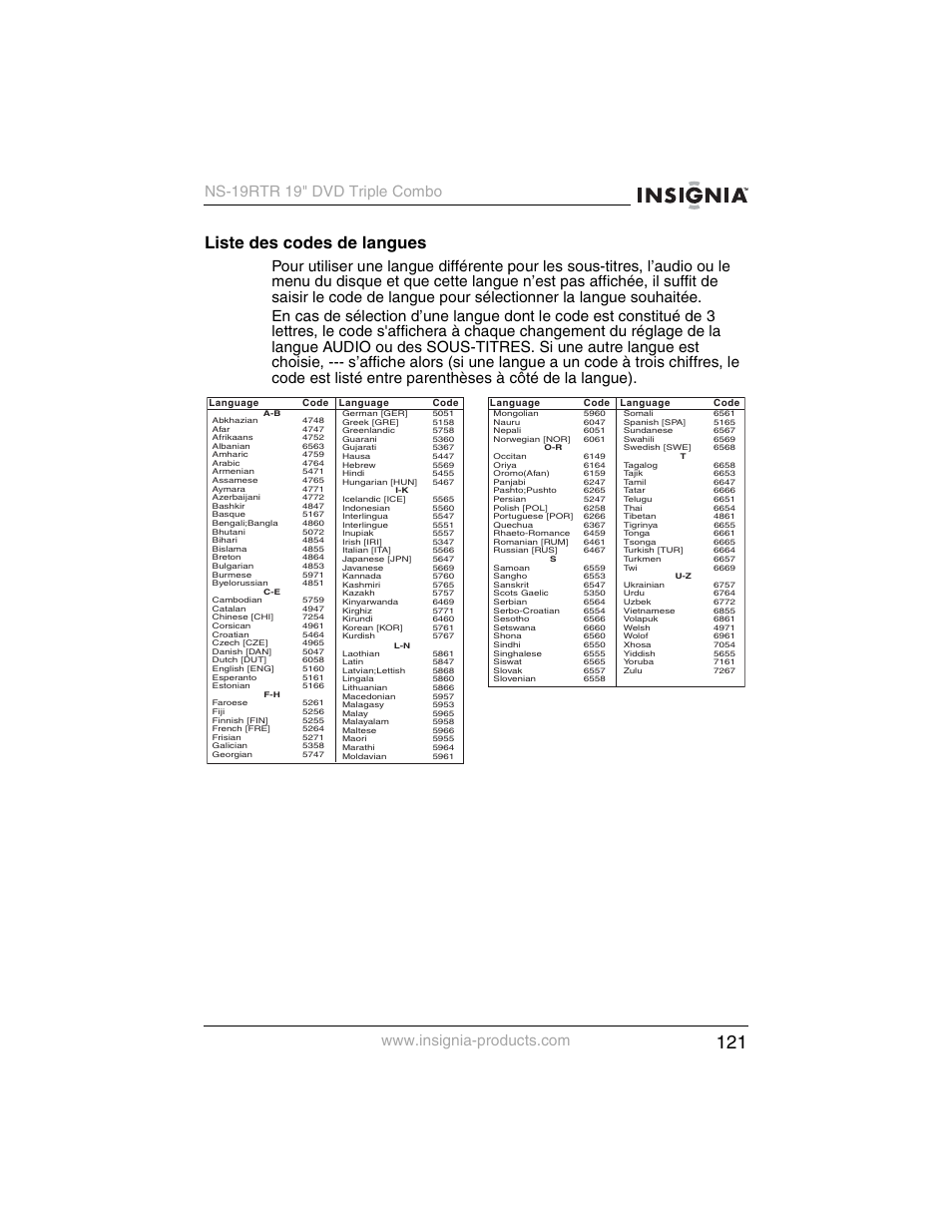 Liste des codes de langues | Insignia NS-19RTR User Manual | Page 122 / 190
