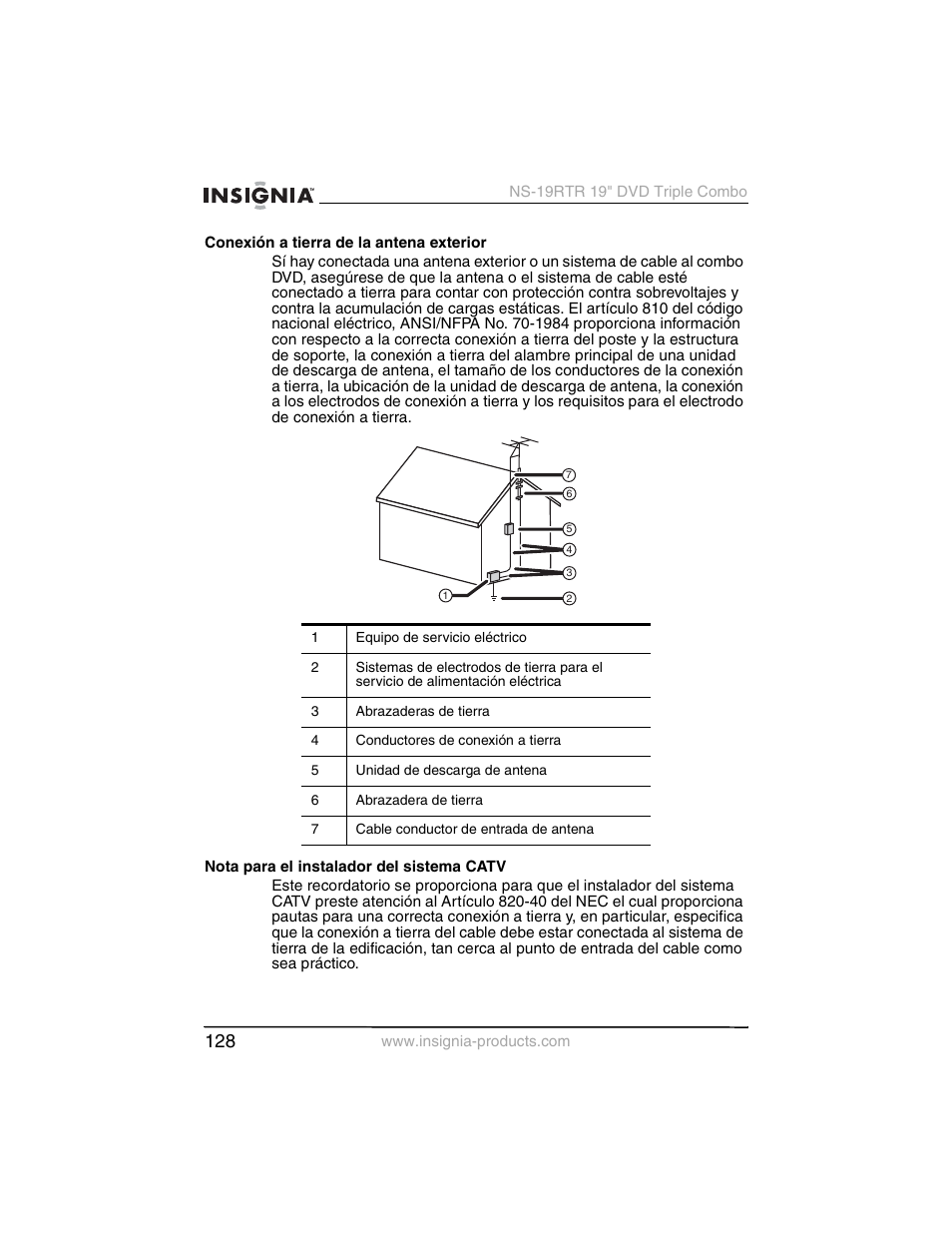 Insignia NS-19RTR User Manual | Page 129 / 190