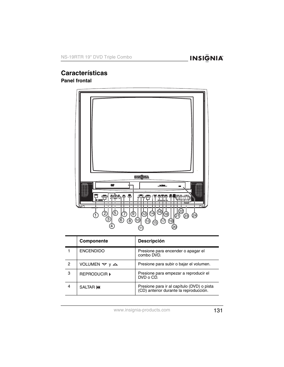 Características | Insignia NS-19RTR User Manual | Page 132 / 190