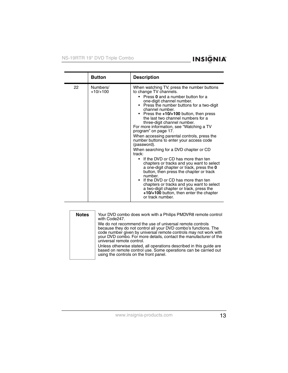 Insignia NS-19RTR User Manual | Page 14 / 190