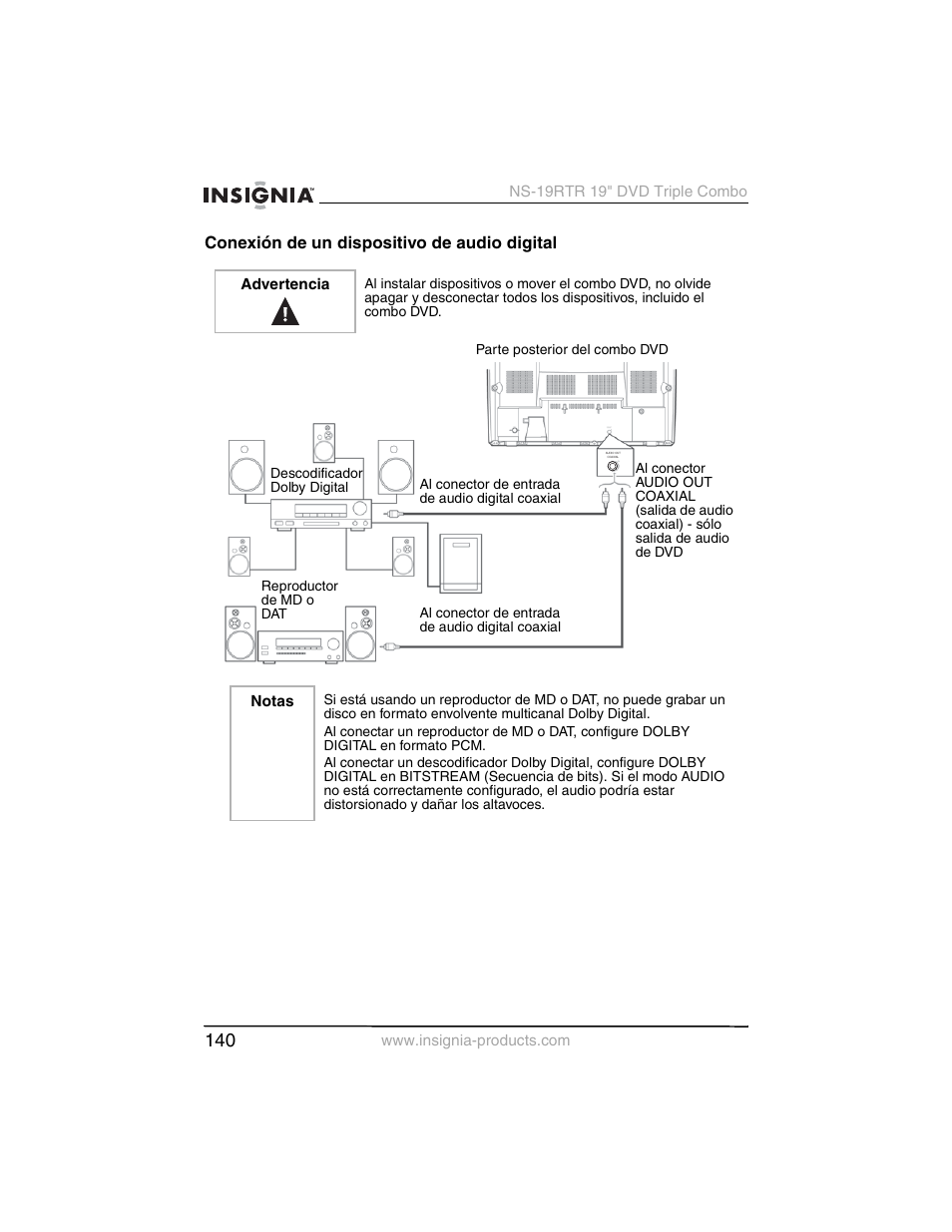 Conexión de un dispositivo de audio digital | Insignia NS-19RTR User Manual | Page 141 / 190