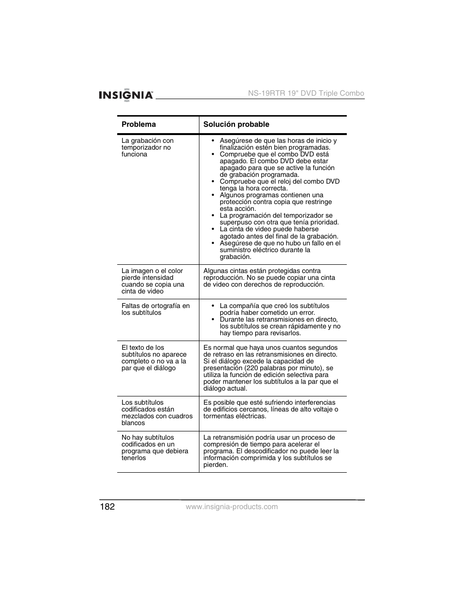 Insignia NS-19RTR User Manual | Page 183 / 190