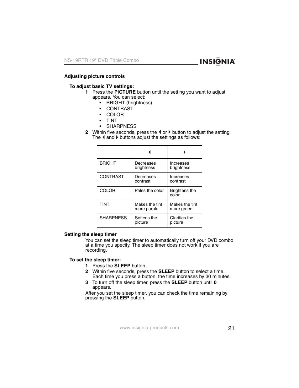 Insignia NS-19RTR User Manual | Page 22 / 190