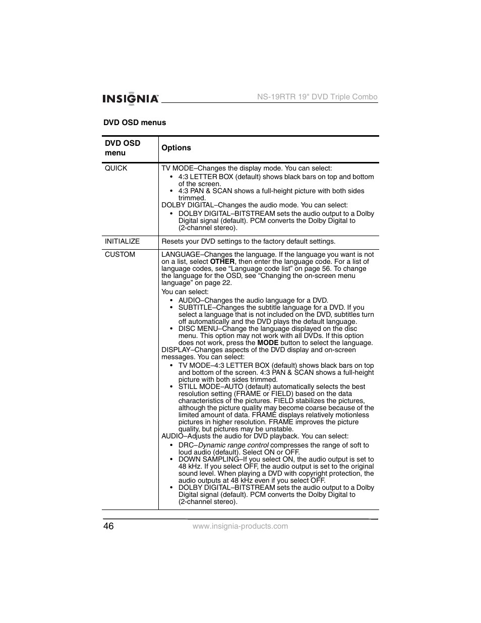 Insignia NS-19RTR User Manual | Page 47 / 190