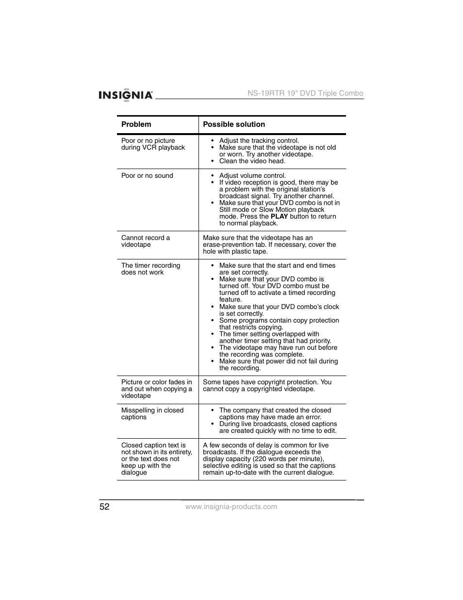 Insignia NS-19RTR User Manual | Page 53 / 190