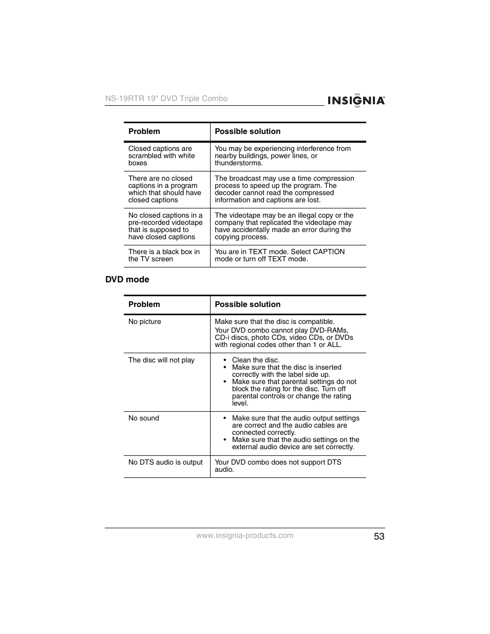 Insignia NS-19RTR User Manual | Page 54 / 190