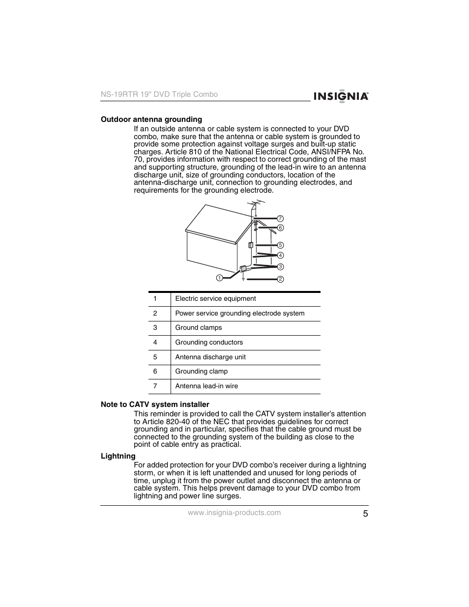 Insignia NS-19RTR User Manual | Page 6 / 190