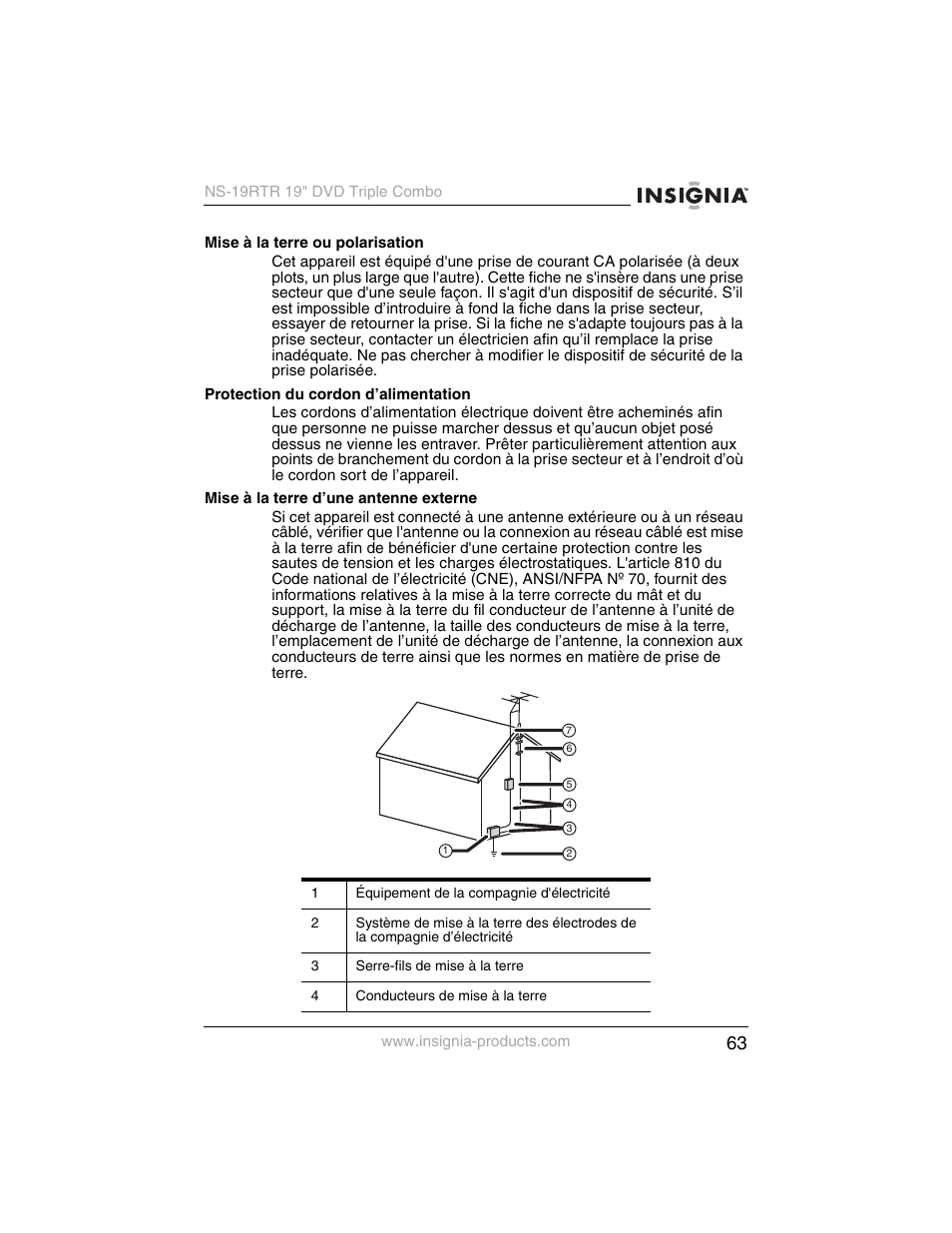 Insignia NS-19RTR User Manual | Page 64 / 190