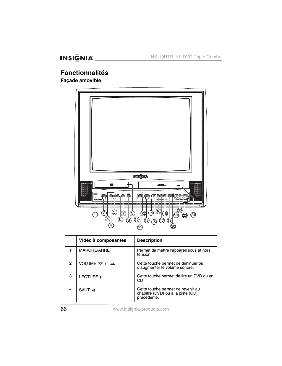 Fonctionnalités | Insignia NS-19RTR User Manual | Page 67 / 190