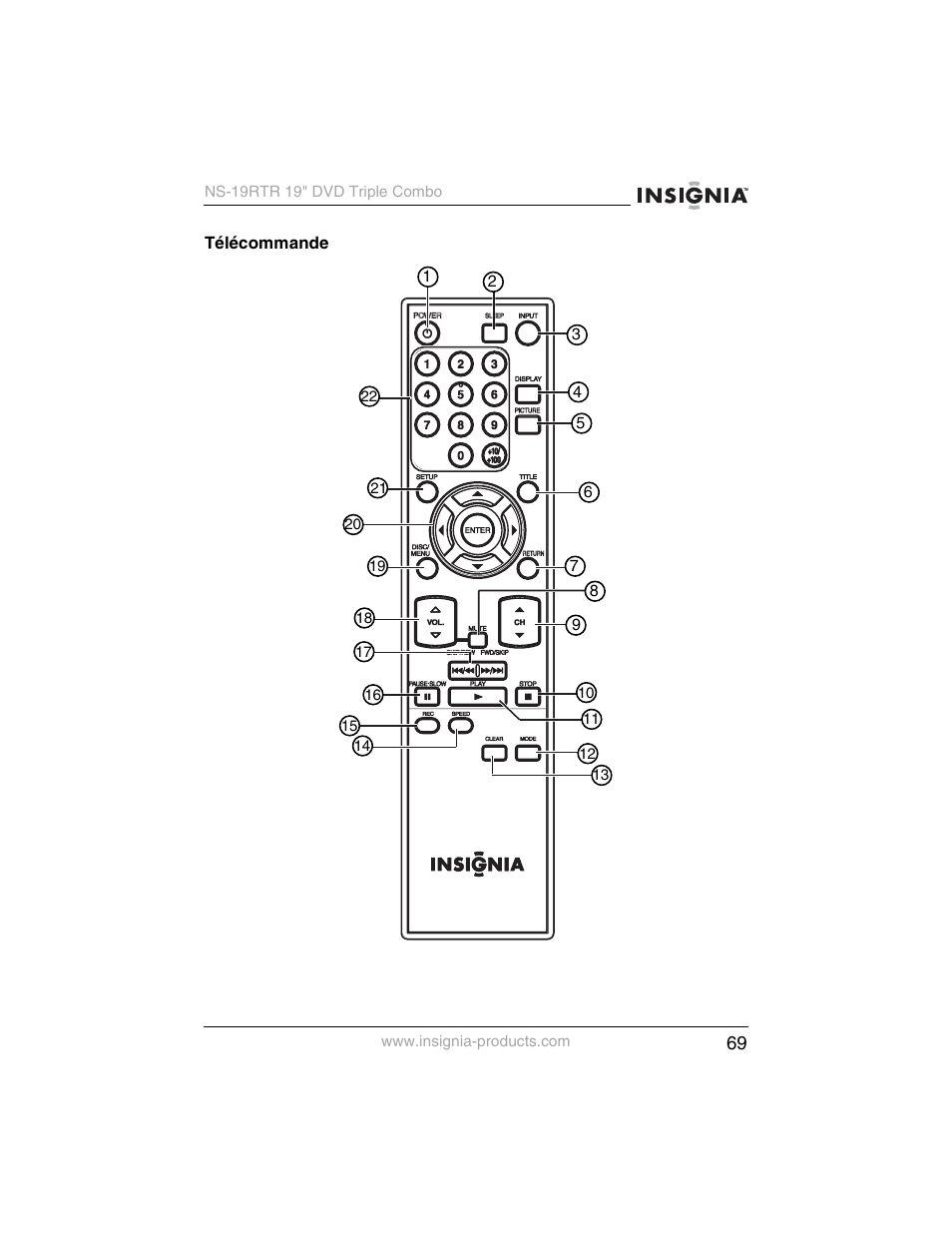 Insignia NS-19RTR User Manual | Page 70 / 190