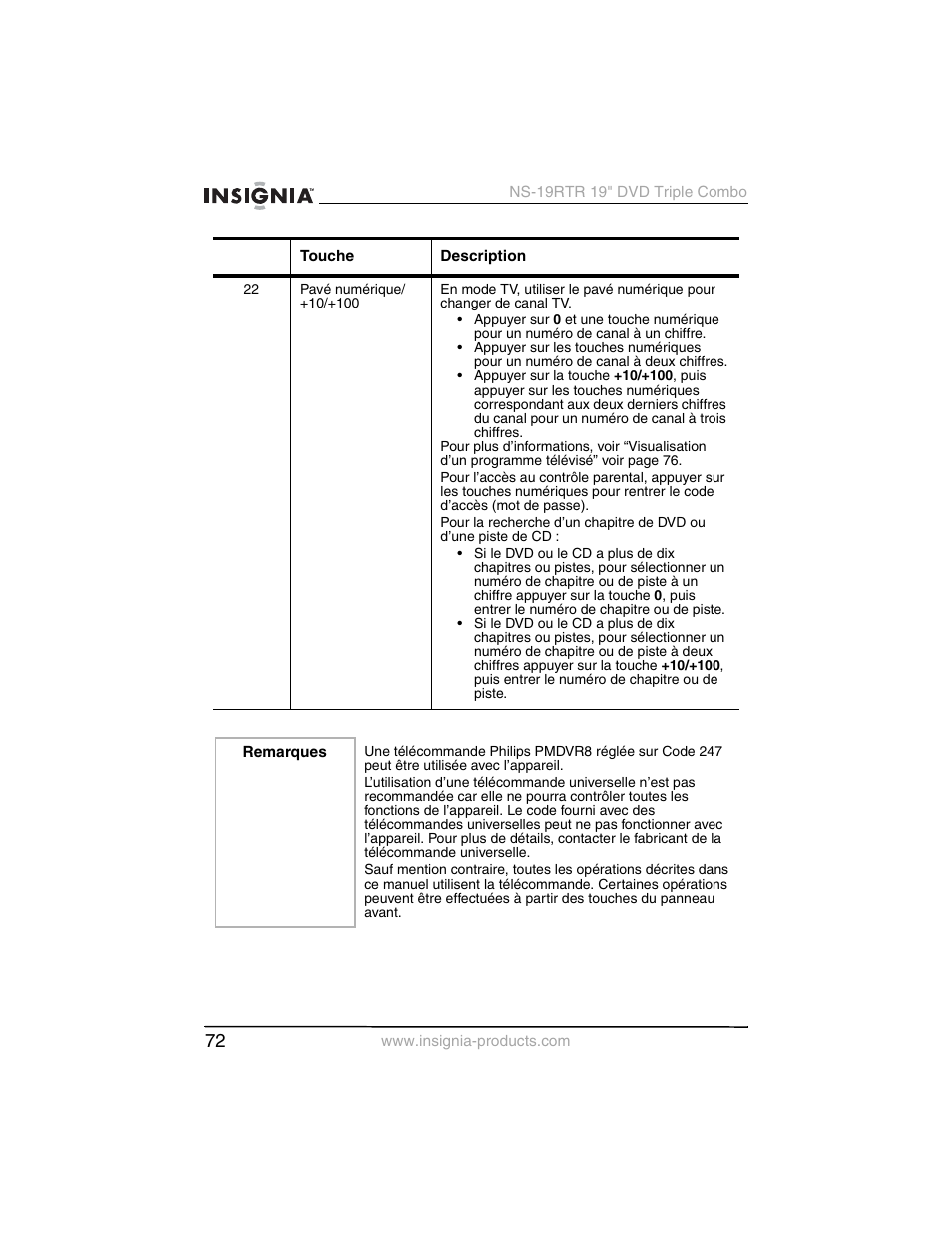 Insignia NS-19RTR User Manual | Page 73 / 190