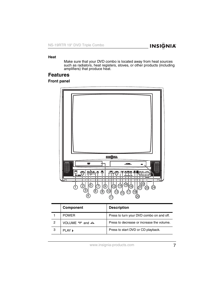 Features | Insignia NS-19RTR User Manual | Page 8 / 190